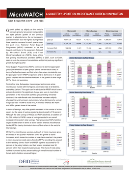 Microwatch a Quarterly Update on Microfinance OUTREACH in Pakistan