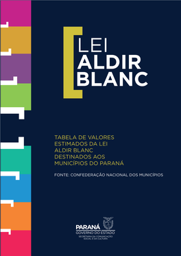 Tabela De Valores Estimados Da Lei Aldir Blanc Destinados Aos