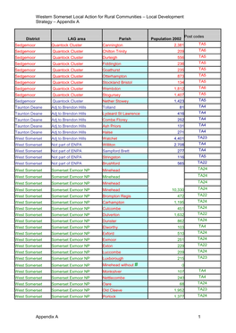 Western Somerset Local Action for Rural Communities – Local Development Strategy – Appendix A