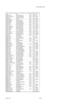 Web Site Baptismals 1846-1899