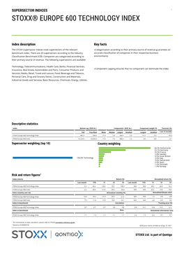 Stoxx® Europe 600 Technology Index