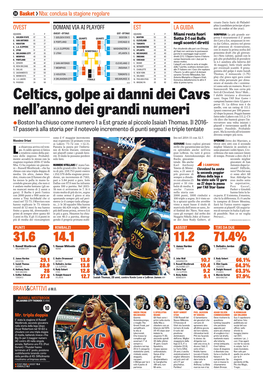 Celtics, Golpe Ai Danni Dei Cavs Nell'anno Dei Grandi Numeri