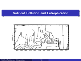 Nutrient Pollution and Eutrophication