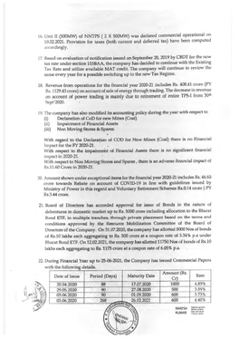 On Account of Power Trading Is Mainly Due to Retirement of Entire TPS-I from 30Th Sept'2020