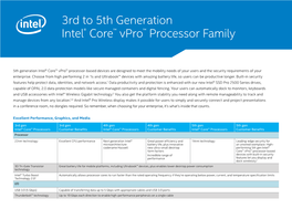 3Rd to 5Th Generation Intel® Core™ Vpro™ Processor Family