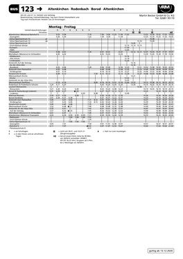 B123 Altenkirchen