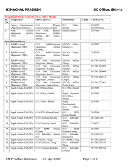 Department/Public Authority : DC Office, Shimla