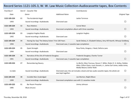 Record Series 1121-105.3, W. W. Law Music Collection-Audiocassette Tapes, Box Contents