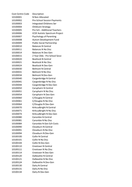 277958 Response Attachment.Pdf