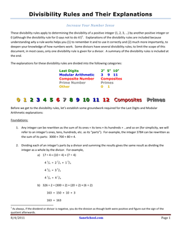 Divisibility Rules and Their Explanations