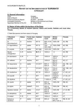 Review of Distribution of Bats in Northern Hungary