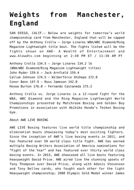 Weights from Manchester, England