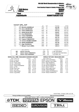 Final START LIST 1500 Metres WOMEN Loppukilpailu OSANOTTAJALUETTELO 1500 M NAISET