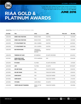 Riaa Gold & Platinum Awards