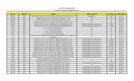 Correo Institucionales Y Teléfonos Despachos