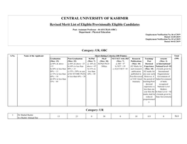 Revised Merit List of Eligible/Provisionally Eligible Candidates