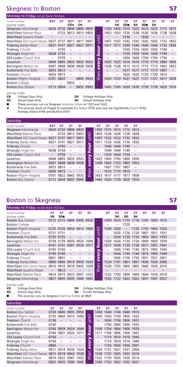 Skegness to Boston 57