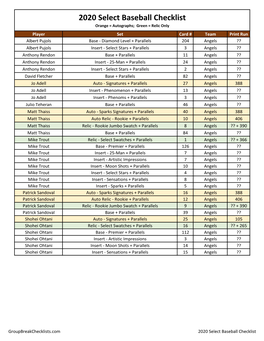 2020 Select Baseball Checklist