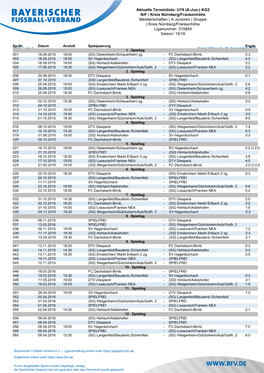 (A-Jun.) KG2 N/F / Kreis Nürnberg/Frankenhöhe Meisterschaften | A-Junioren | Gruppe | Kreis Nürnberg/Frankenhöhe Liganummer: 315854 Saison: 15/16