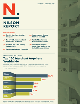 Top 150 Merchant Acquirers Worldwide Companies from 45 Countries Generated 342.2 Billion Purchase Transactions