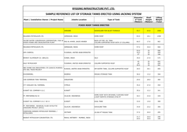 Sample Reference List of Storage Tanks Erected