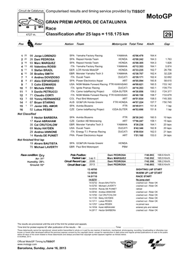 R Practice CLASSIFICATION