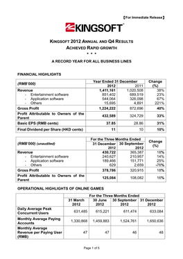 Kingsoft 2012 Annual and Q4 Results Achieved Rapid Growth * * * a Record Year for All Business Lines