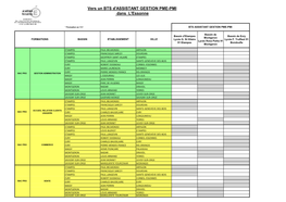 Vers Un BTS D'assistant GESTION PME-PMI Dans L'essonne
