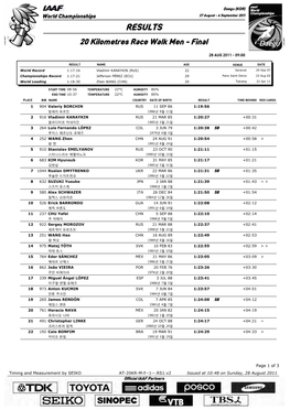 RESULTS 20 Kilometres Race Walk Men - Final