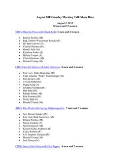 August 2015 Sunday Morning Talk Show Data