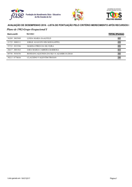 Lista Preliminar De Classificação Pelo Critério Merecimento Após