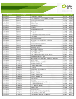 Entidad Municipio Localidad Long Lat Guanajuato Abasolo CERRITOS DE ACEVES 1013702 201942 Guanajuato Abasolo EJIDO MARITAS (J