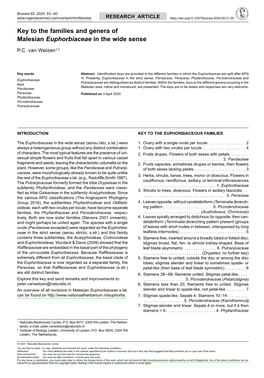 Key to the Families and Genera of Malesian &lt;I&gt;Euphorbiaceae&lt;/I&gt; in the Wide Sense