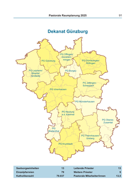 Dekanat Günzburg