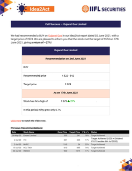 Call Success – Gujarat Gas Limited We Had Recommended a BUY On