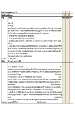 Public Comments Received for Route 77
