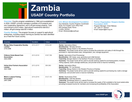 Zambia USADF Country Portfolio