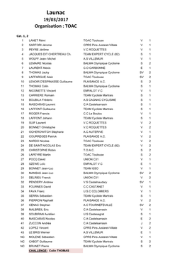 Launac 19/03/2017 Organisation : TOAC