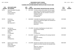 File Number Roscommon County Council