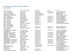 Journalisten Deutscher Medien in Brüssel