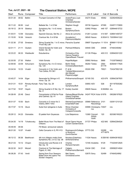 The Classical Station, WCPE 1 Start Runs Composer Title Performerslib # Label Cat