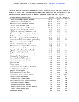 M 13489 Supplement