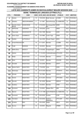 Liste Des Candidats Admis Du Baccalaureat Malien