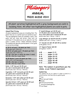 All Plant Varieties Highlighted with a Gray Background Are Sold In