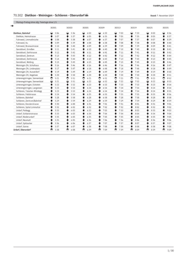 70.302 Dietikon - Weiningen - Schlieren - Oberurdorf Stand: 7