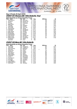 2016 British Para-International Day 3 Finals