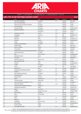 Aria Top 50 Hip Hop/R&B Albums Chart 2020