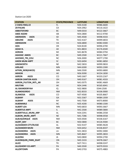 Stations Final All 2020