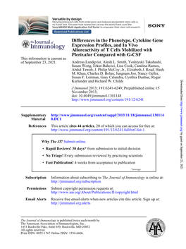 Plerixafor Compared with G-CSF Alloreactivity of T Cells Mobilized