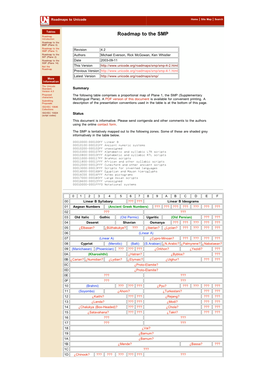 Roadmap to The